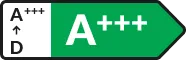 A+++